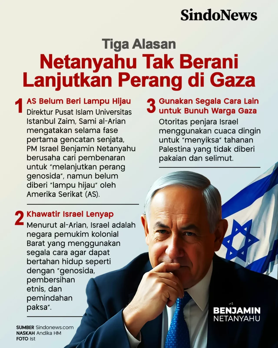 Tiga Alasan Netanyahu...