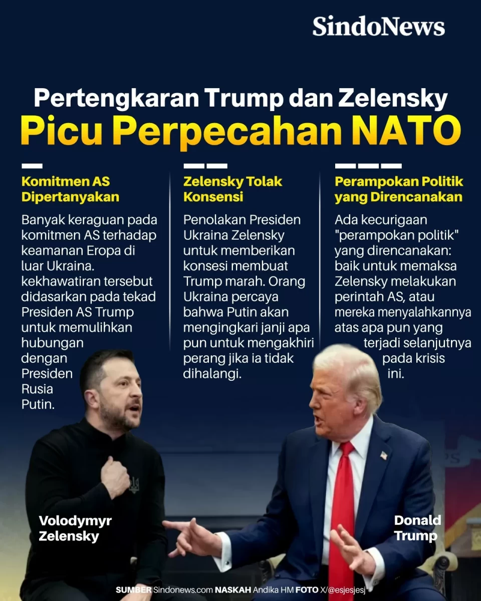 Pertengkaran Trump dan...