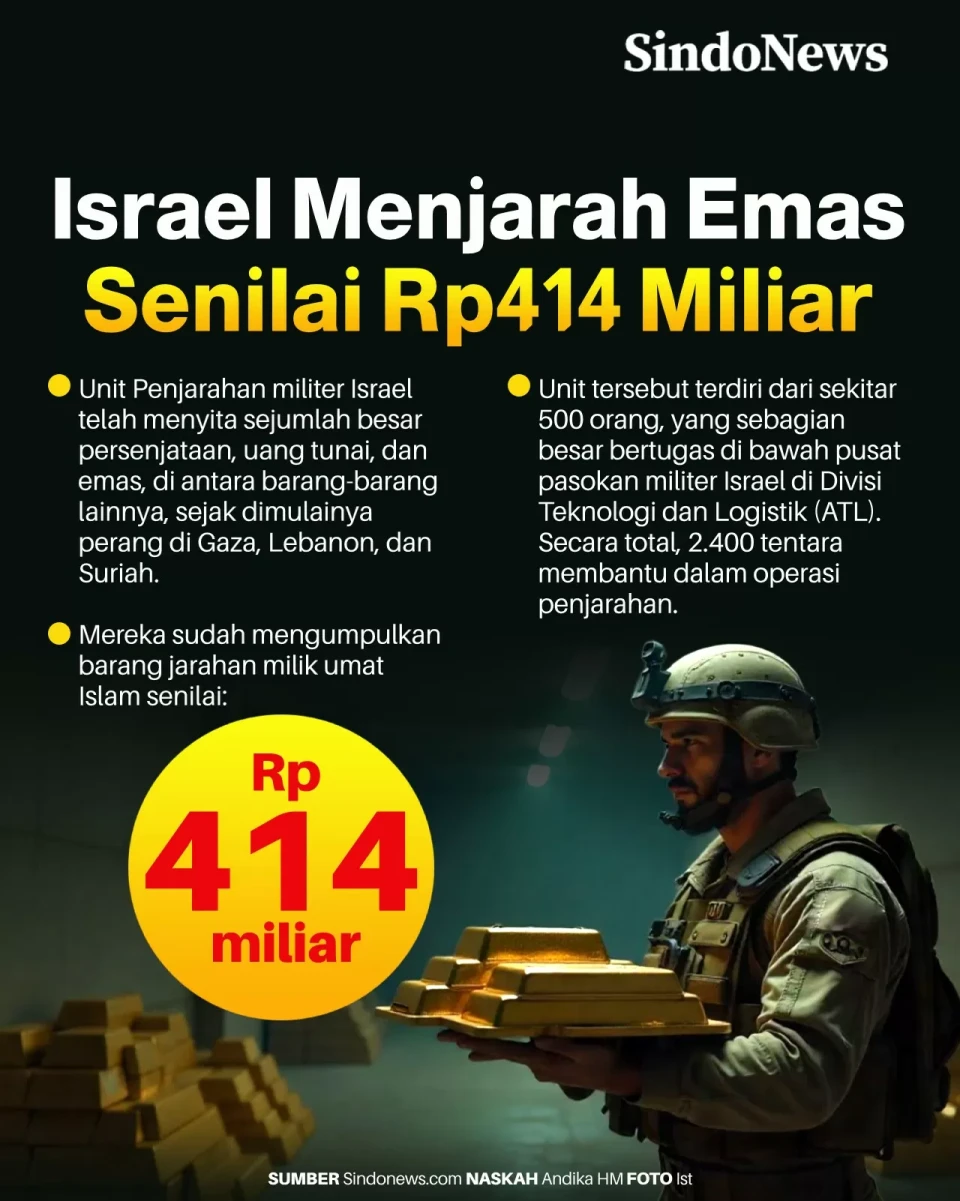 Unit Khusus Israel Menjarah...