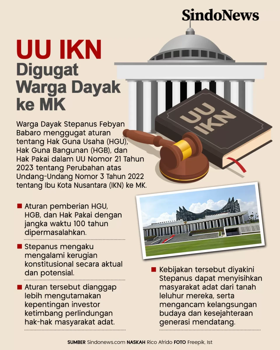 HGU 100 Tahun Dipermasalahkan,...