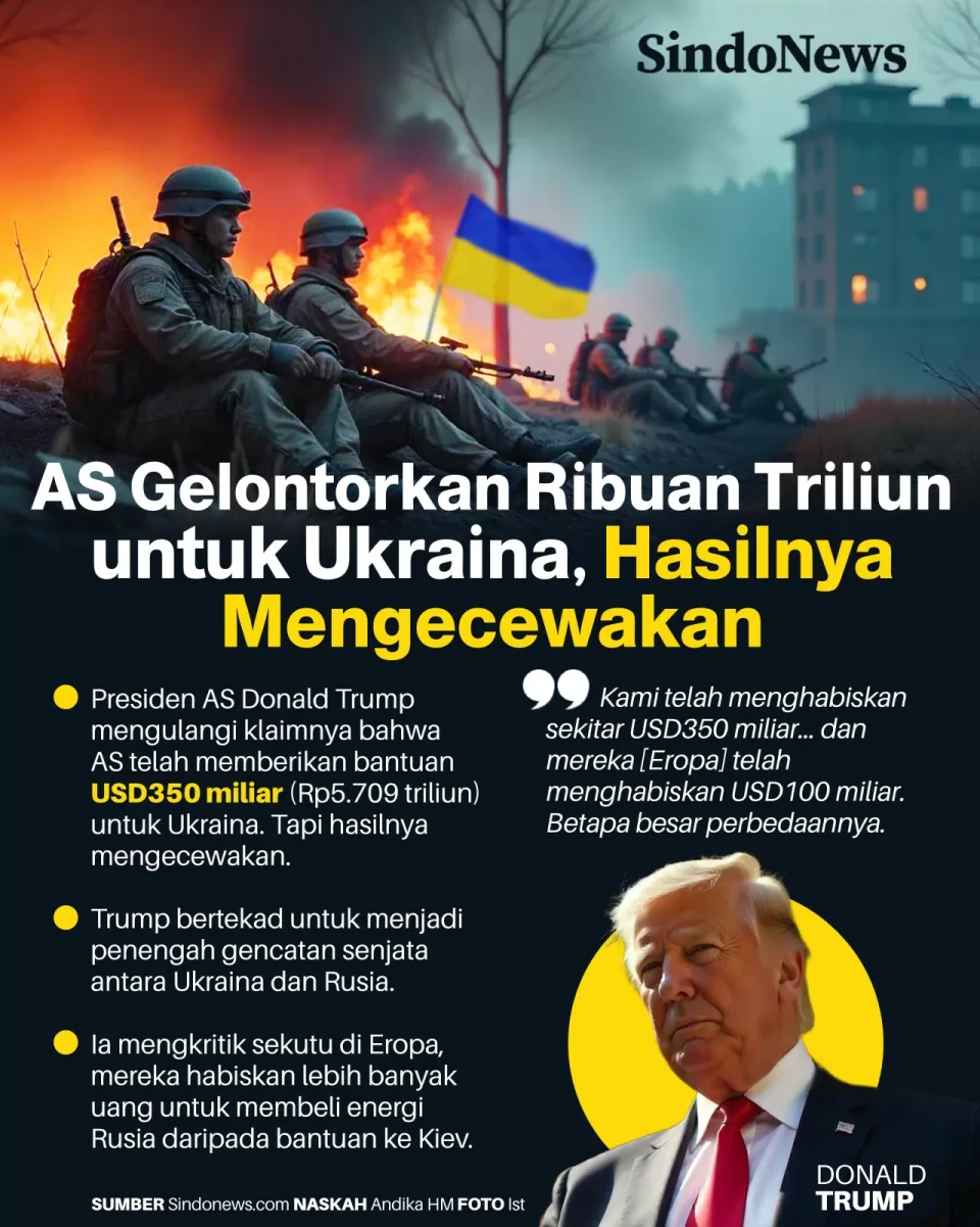 AS Gelontorkan Ribuan...