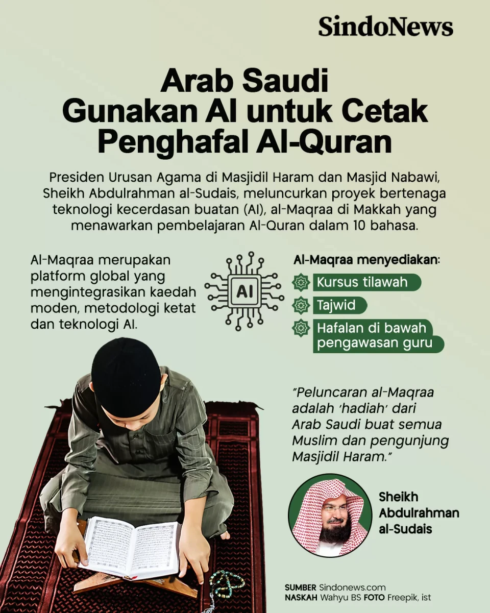 Arab Saudi Gunakan AI...