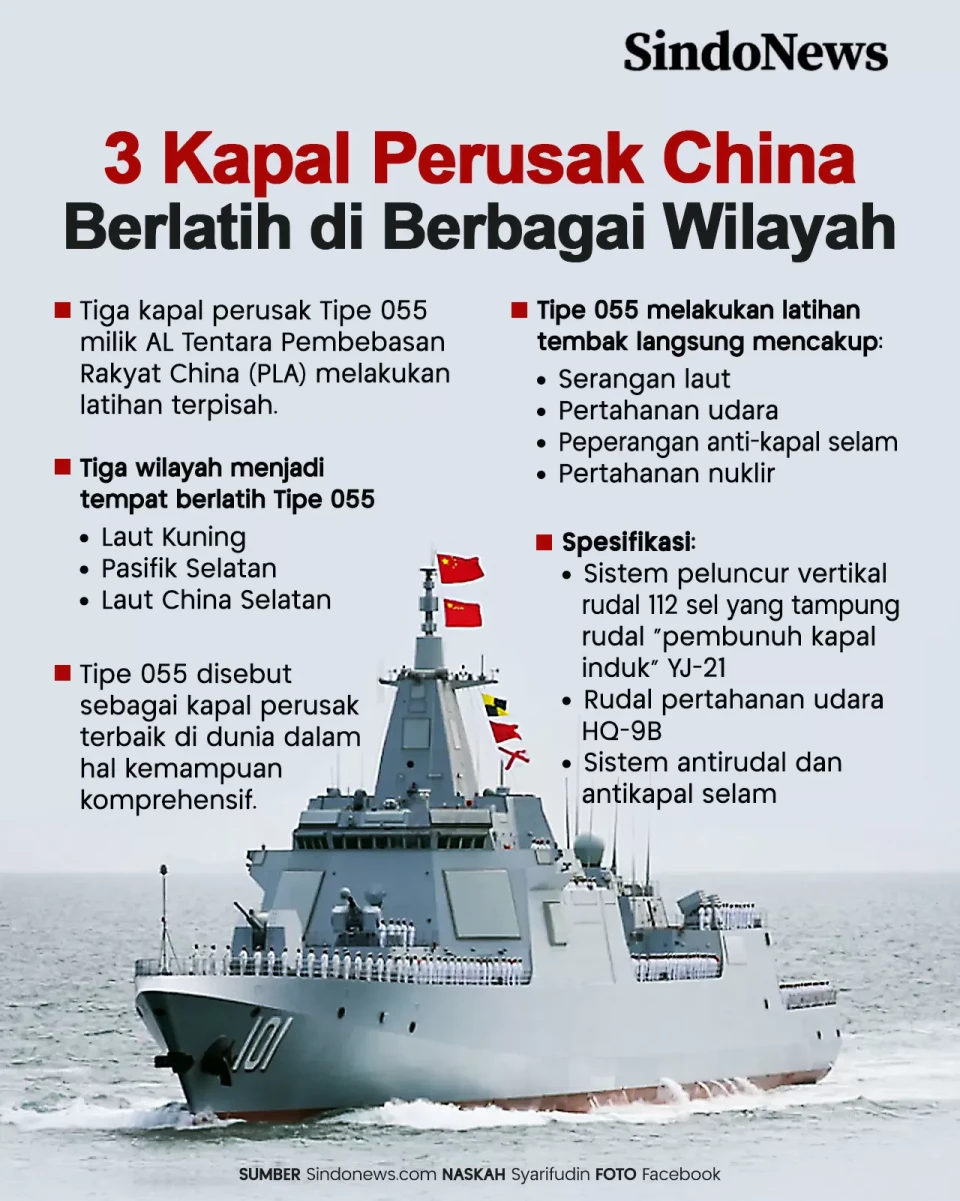 3 Kapal Perusak Tipe...