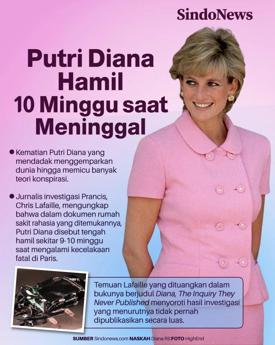 Saat Kecelakaan Maut...