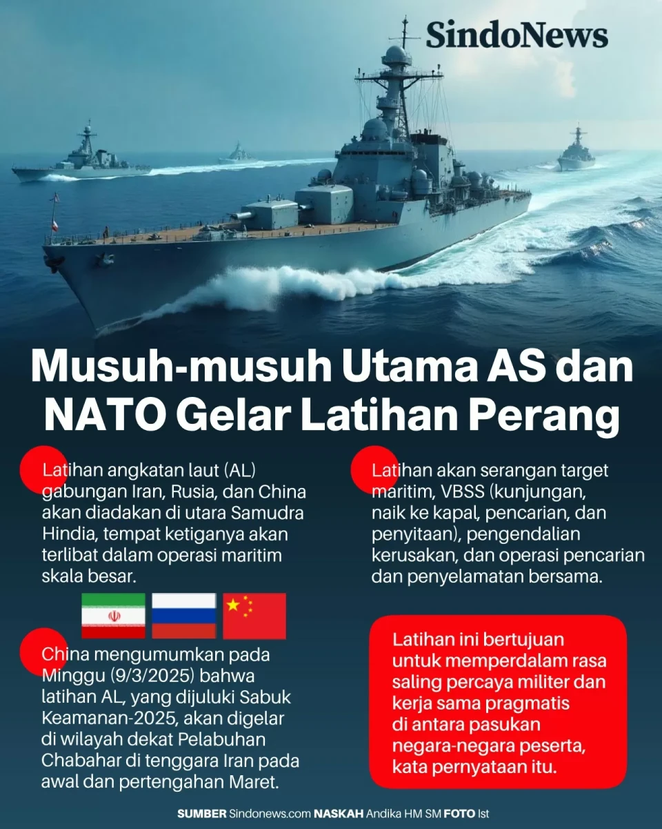 Musuh-musuh Utama AS...