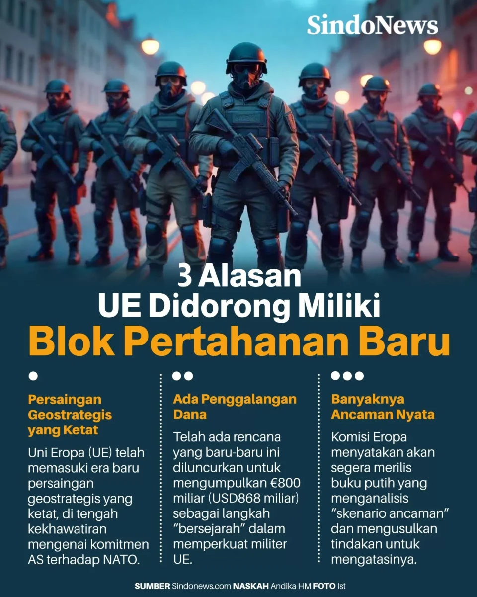 3 Alasan Komisi Eropa...