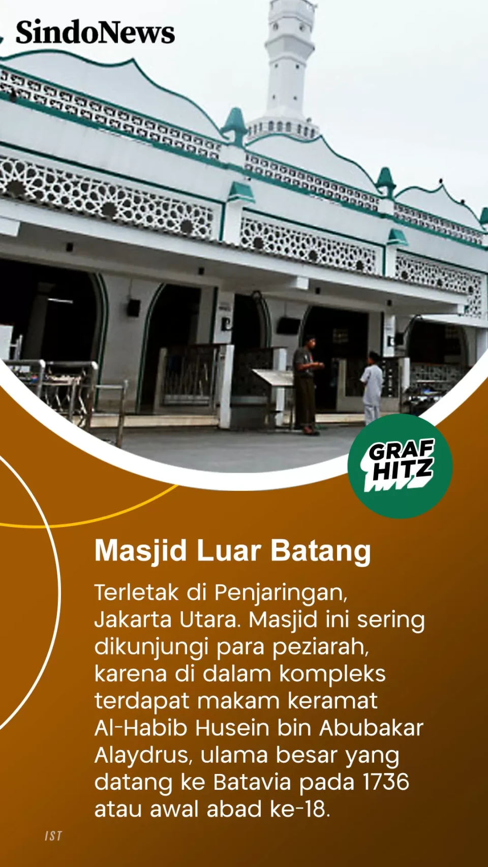 7 Masjid Tua di Jakarta...