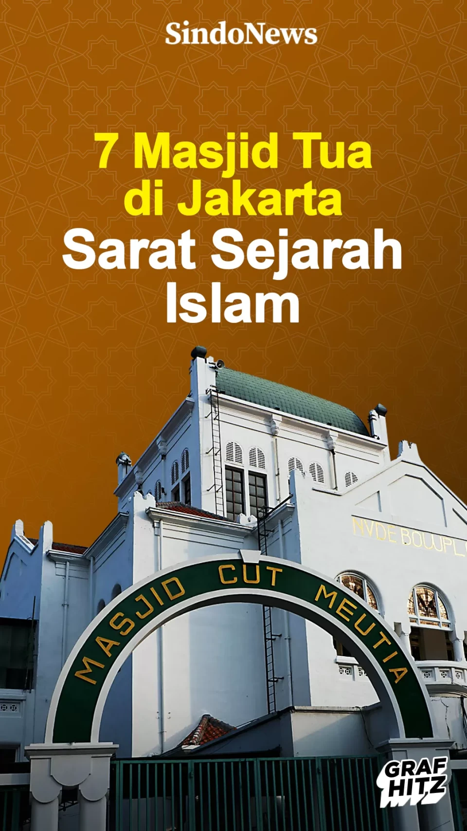 7 Masjid Tua di Jakarta...