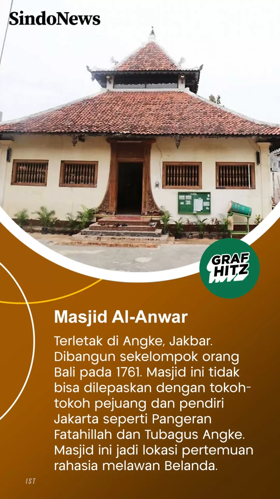 7 Masjid Tua di Jakarta...