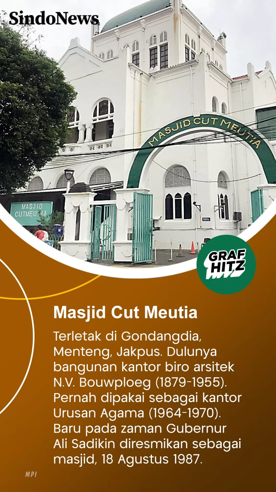 7 Masjid Tua di Jakarta...