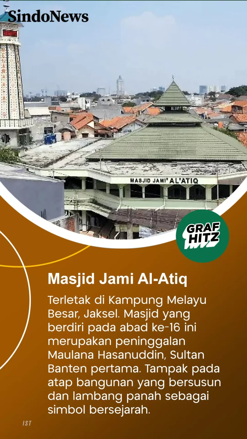 7 Masjid Tua di Jakarta...