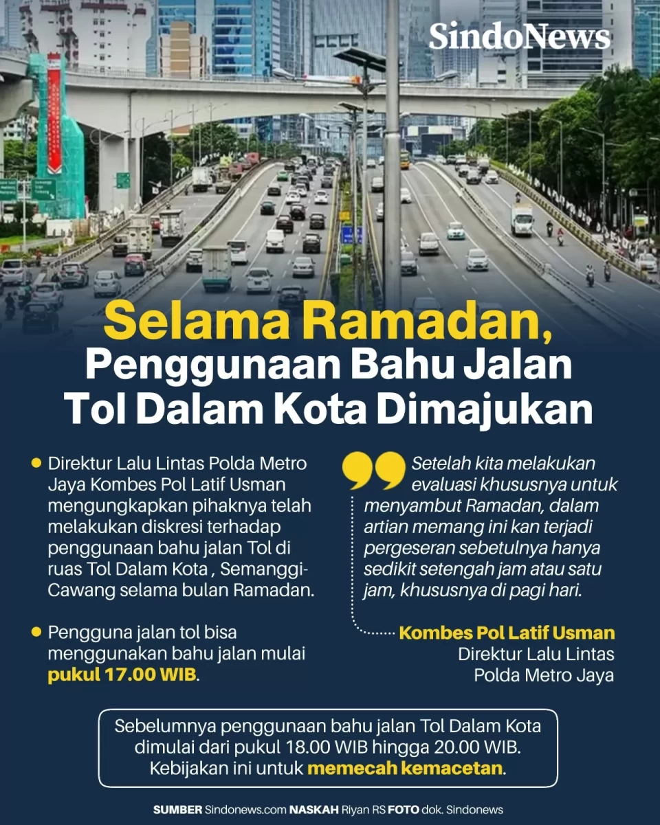 Selama Ramadan, Penggunaan...