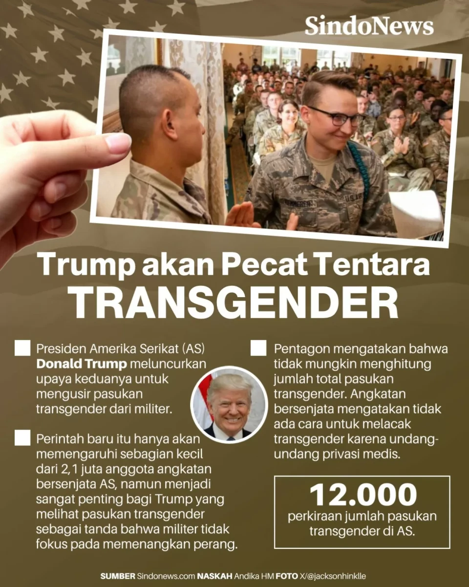 Presiden AS Donald Trump...