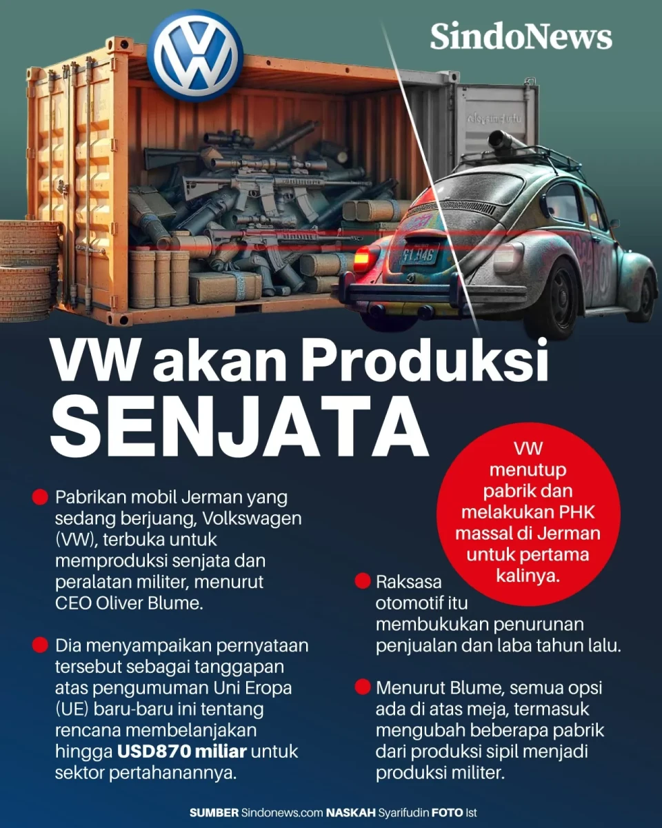 Penjualan Mobil Anjlok,...