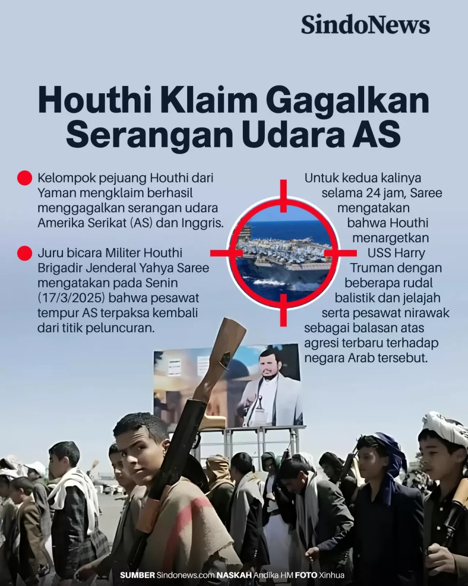 Houthi Klaim Mampu Gagalkan...