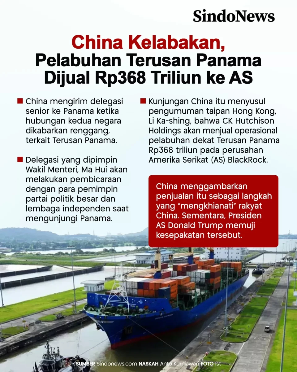 China Kelabakan, Pelabuhan...