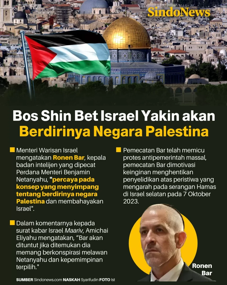 Bos Shin Bet Israel...