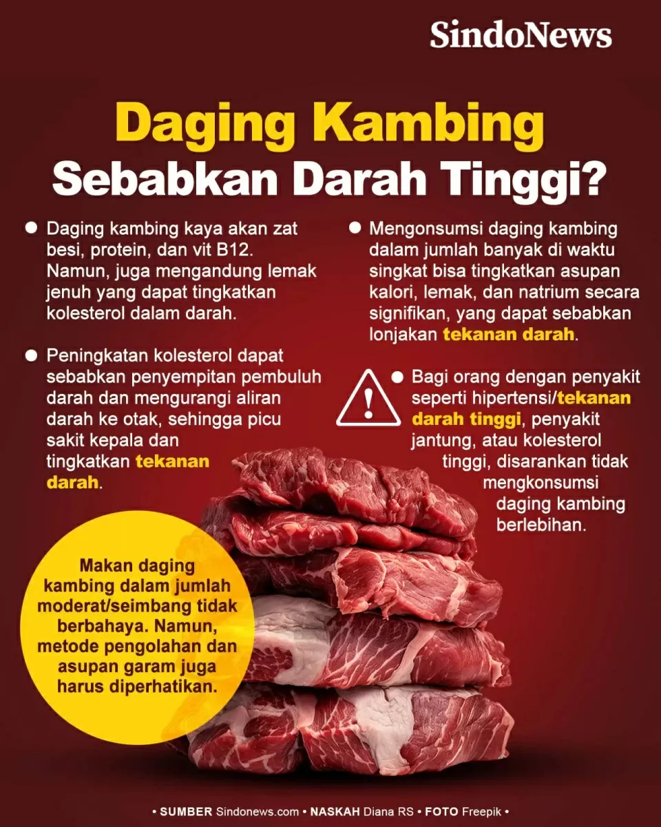 Makan Daging Kambing...