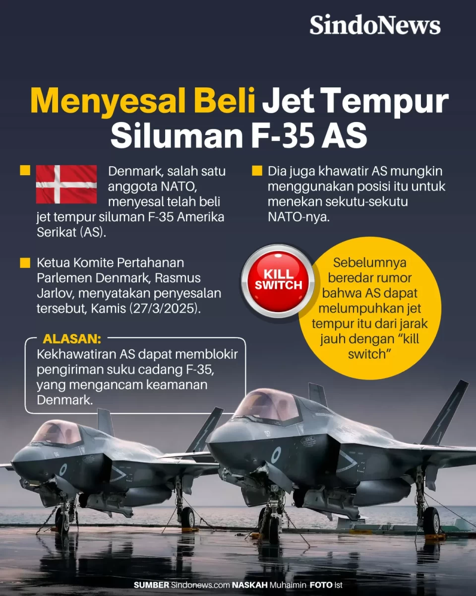 Alasan Sekutu NATO Menyesal...