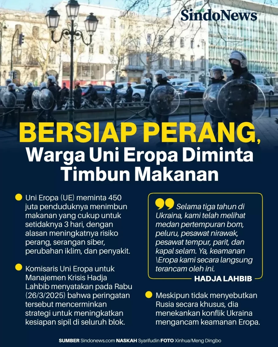 Bersiap Perang, 450...