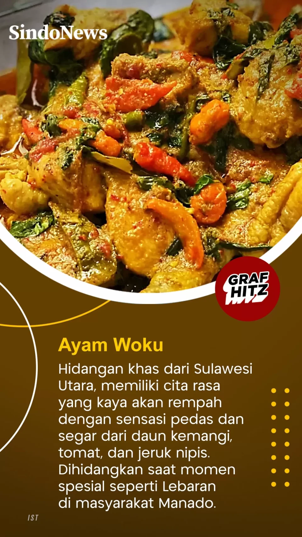 10 Makanan Khas Lebaran...