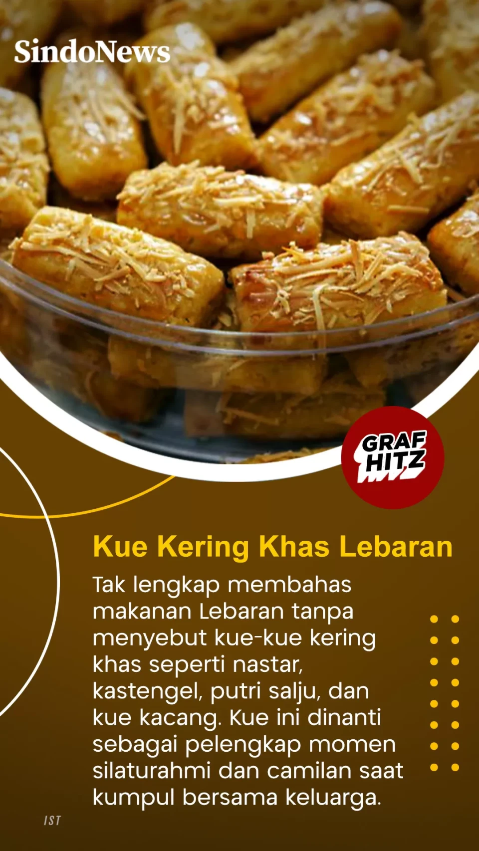 10 Makanan Khas Lebaran...