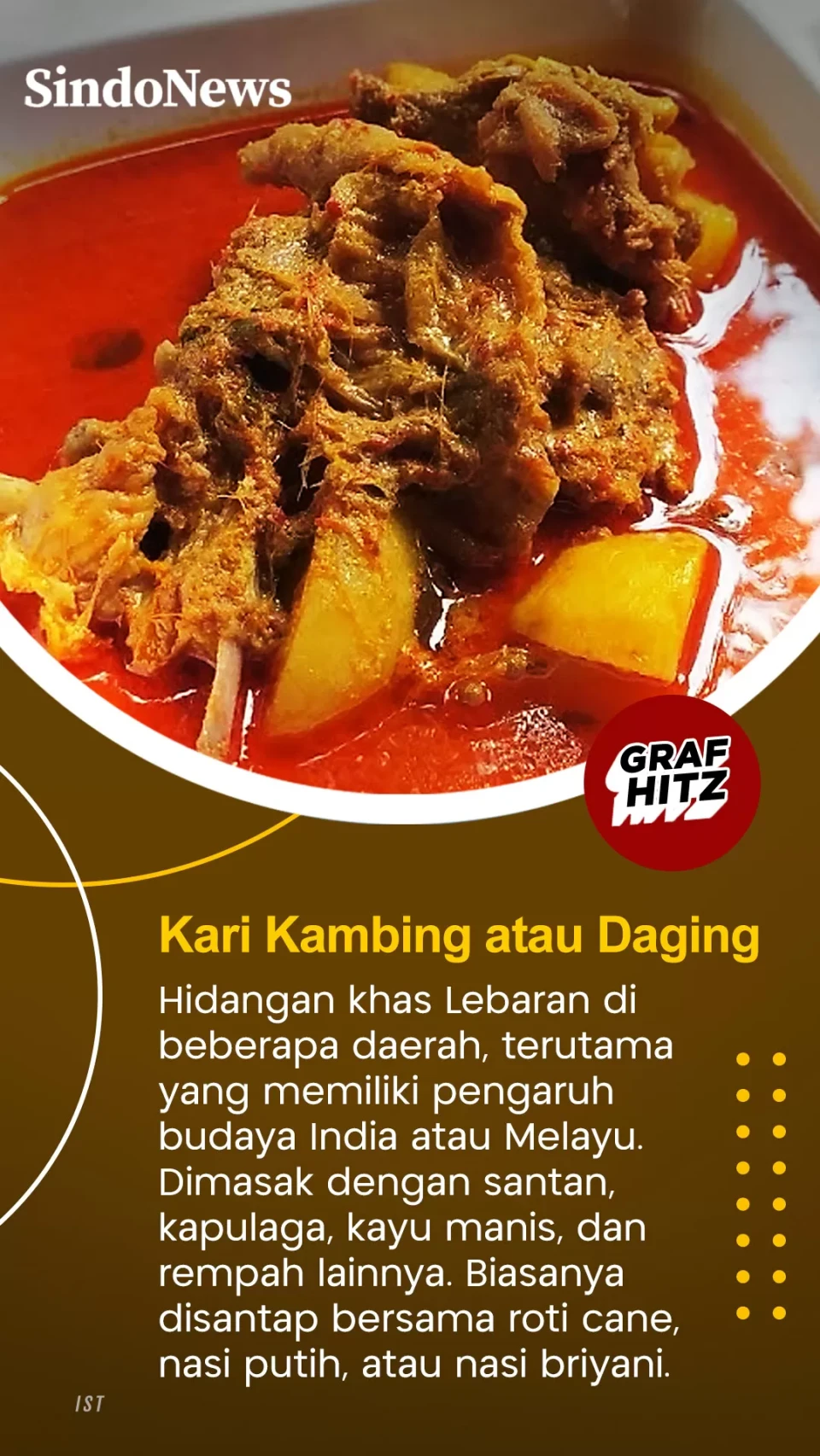 10 Makanan Khas Lebaran...