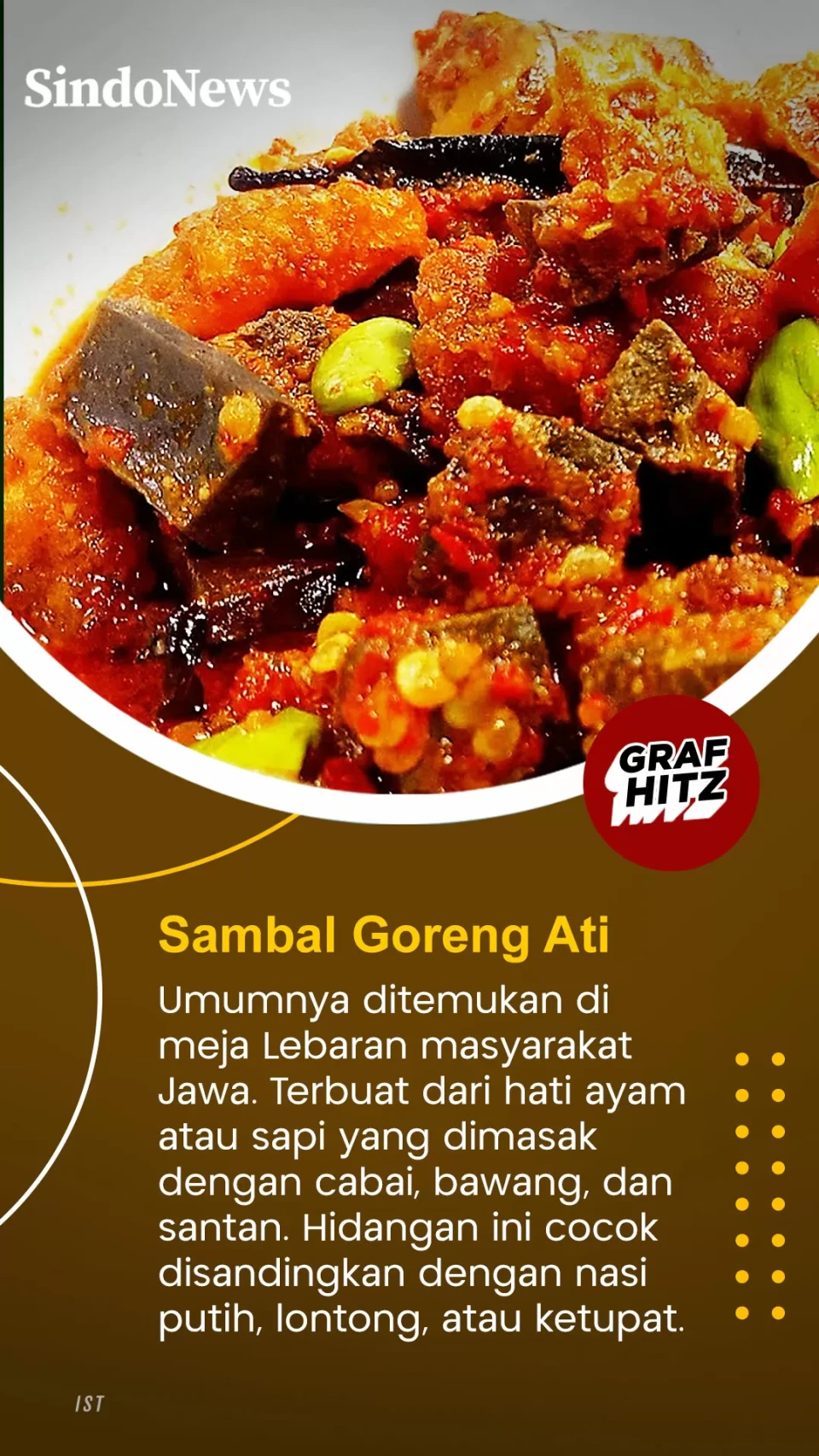 10 Makanan Khas Lebaran...