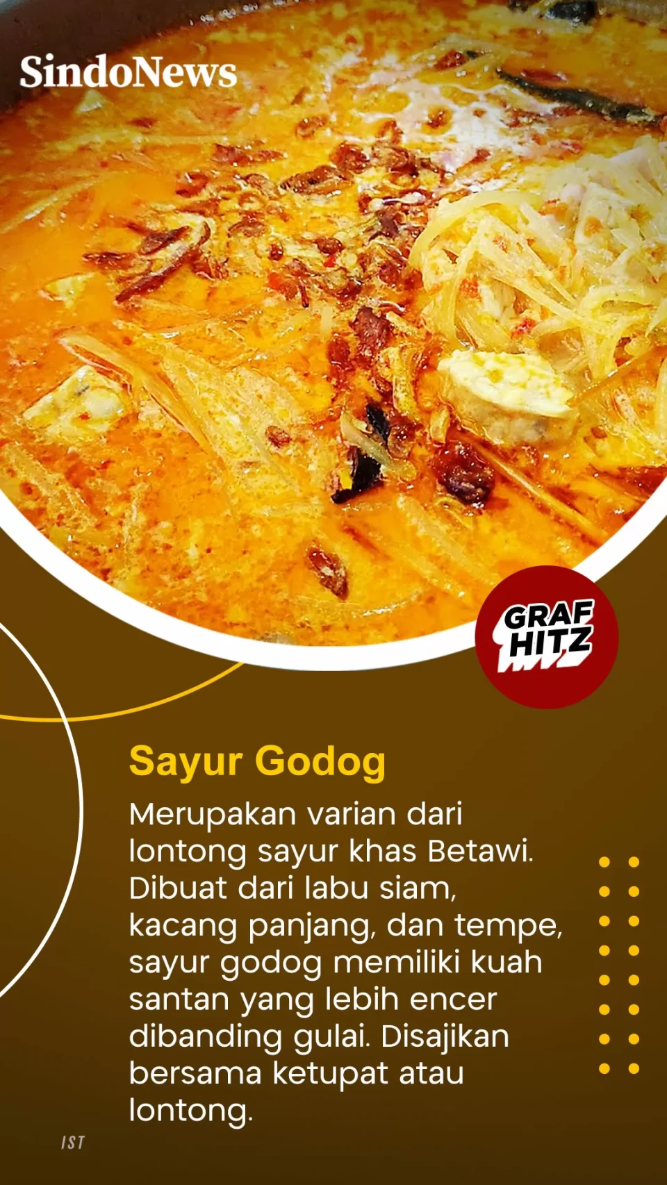 10 Makanan Khas Lebaran...