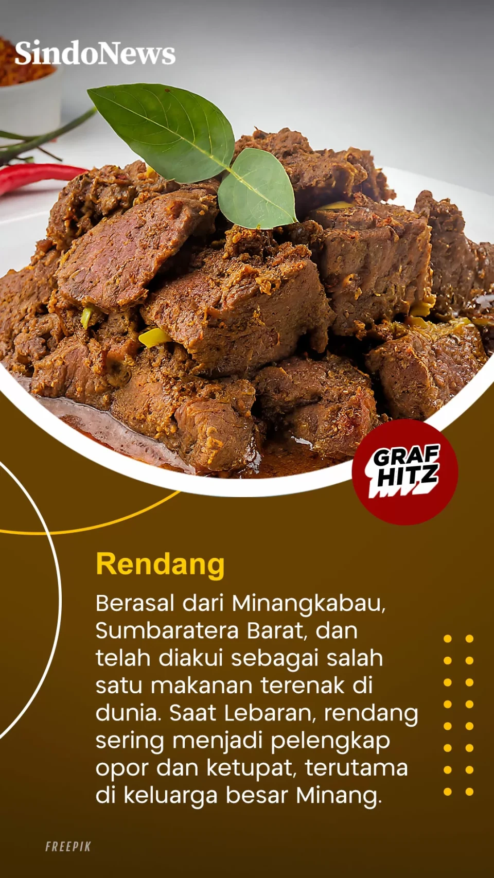 10 Makanan Khas Lebaran...