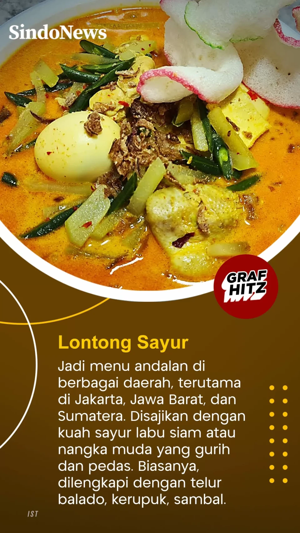 10 Makanan Khas Lebaran...