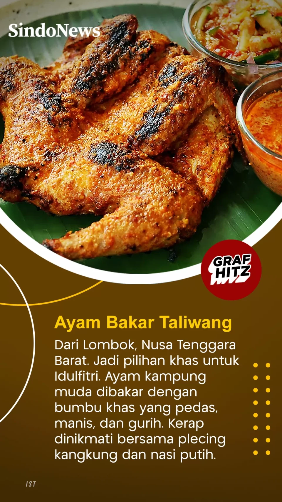 10 Makanan Khas Lebaran...