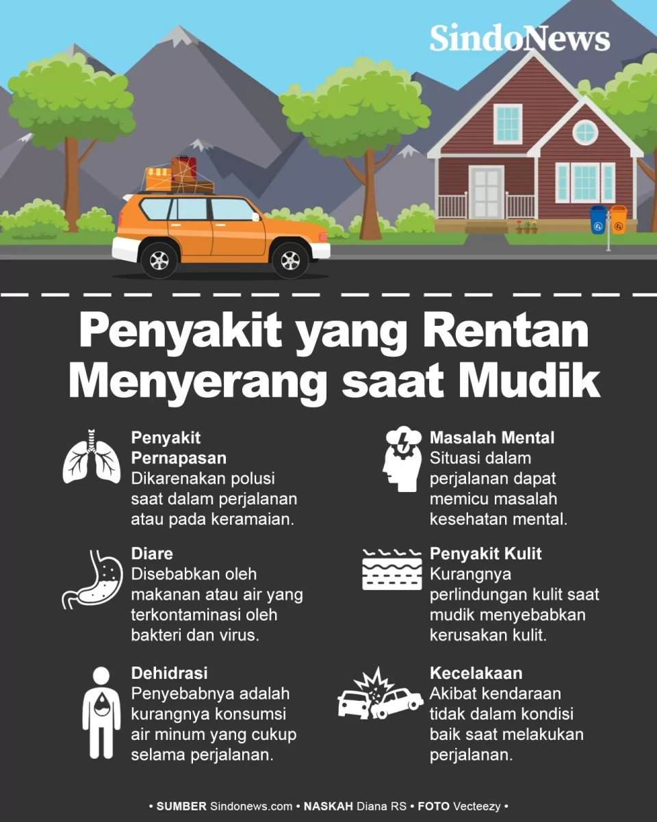 Waspadai Penyakit yang...