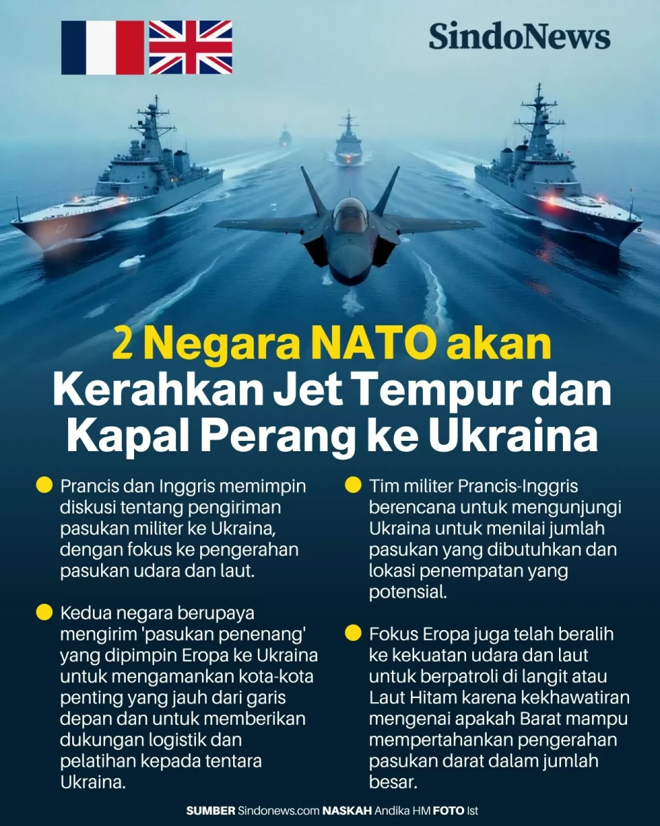 2 Negara NATO akan Kirim...