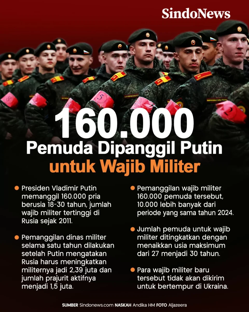 Antisipasi NATO, Putin...