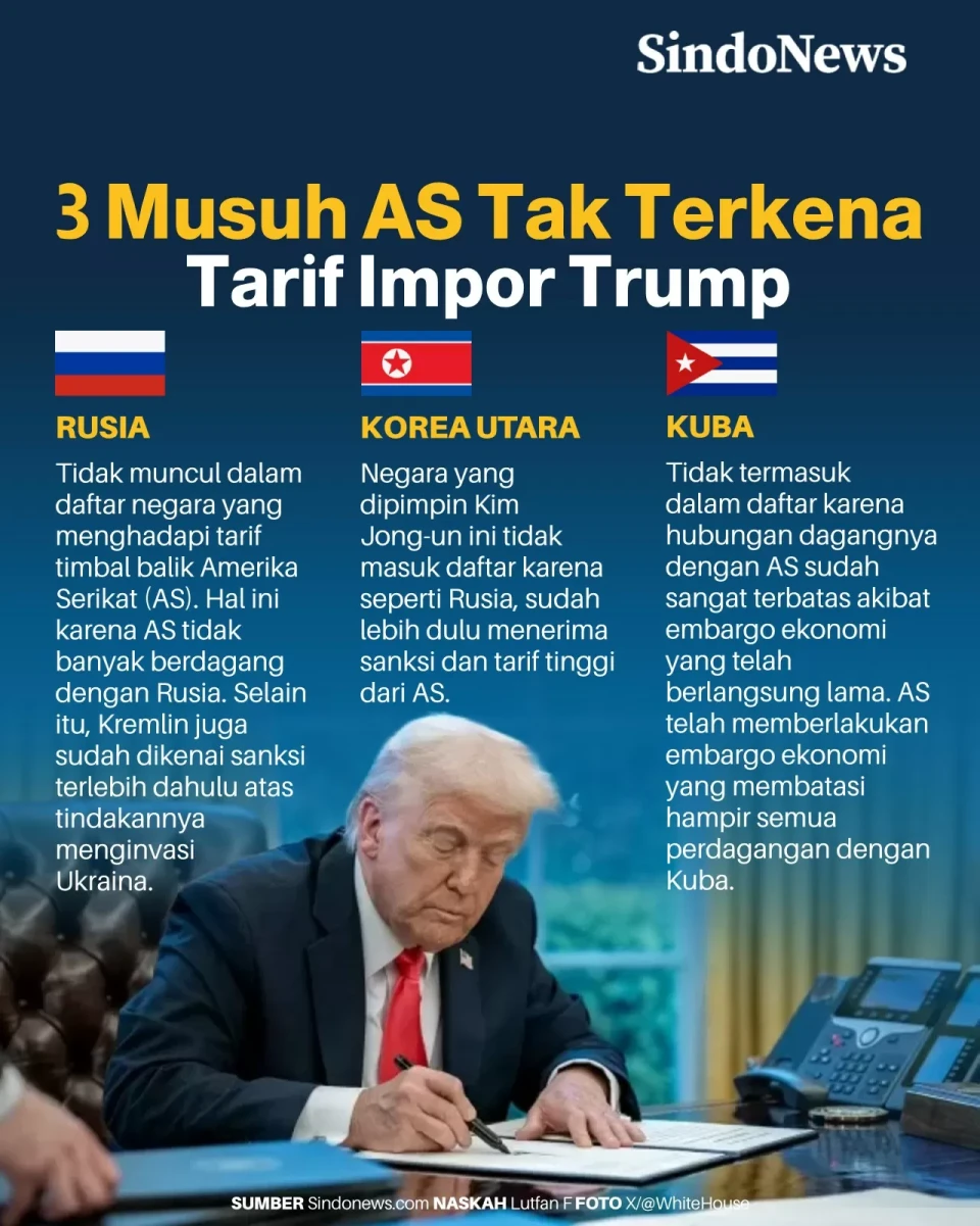 Ini 3 Negara Musuh AS...