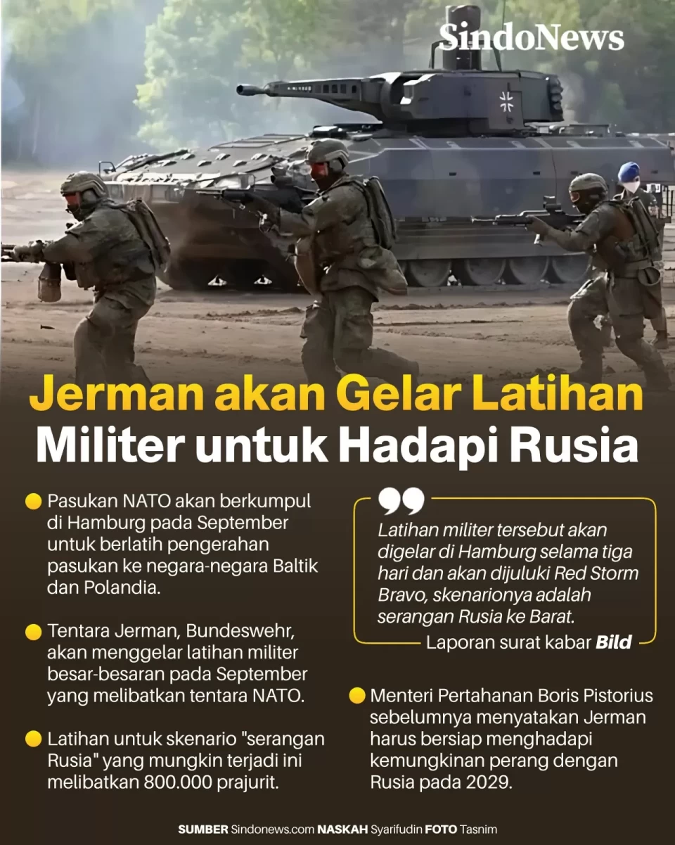 Jerman akan Gelar Latihan...