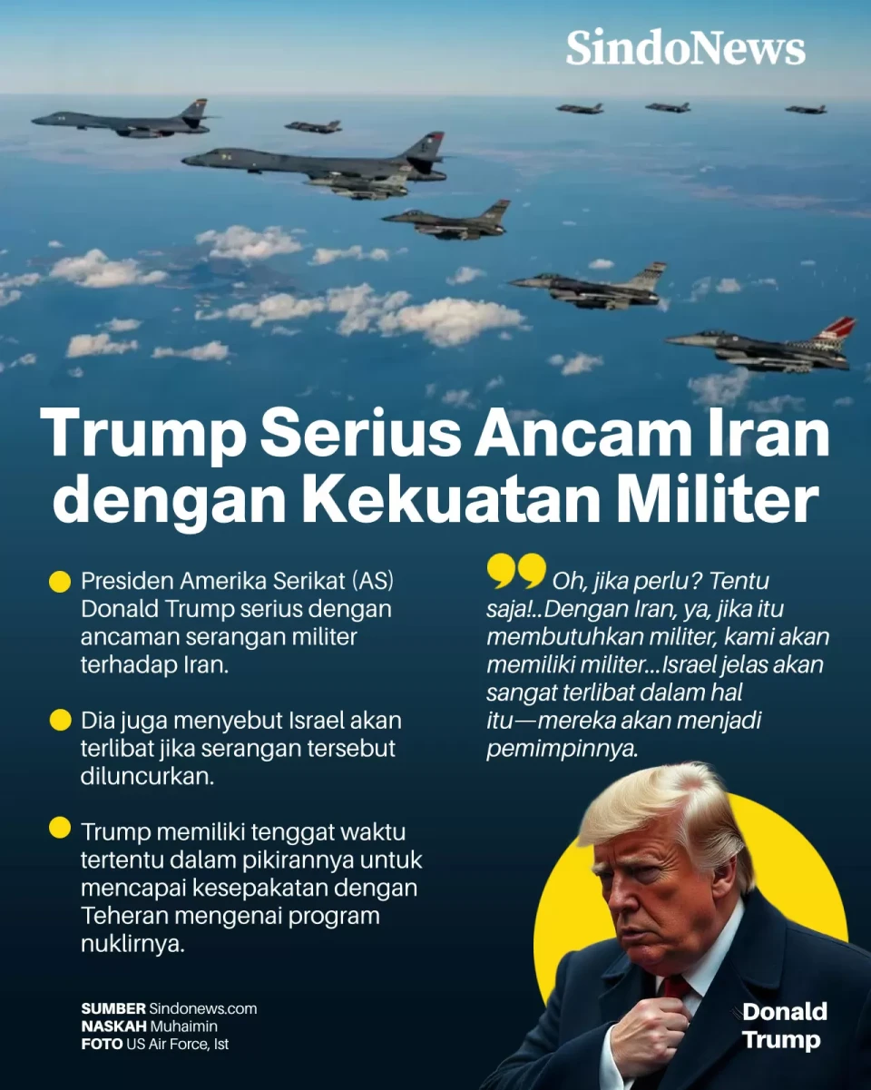 Trump Serius Ancam Iran...