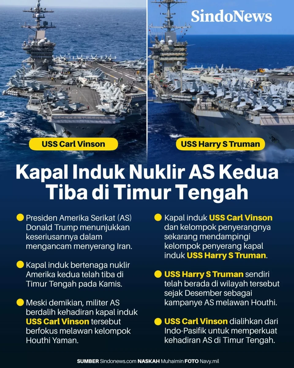 Kapal Induk Kedua Tiba...