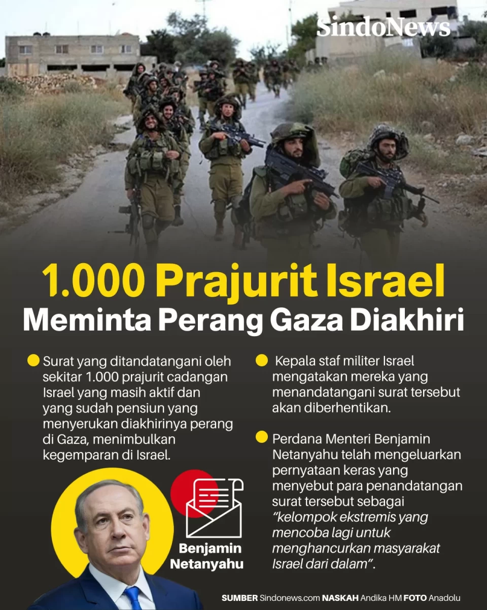 1.000 Prajurit Israel...