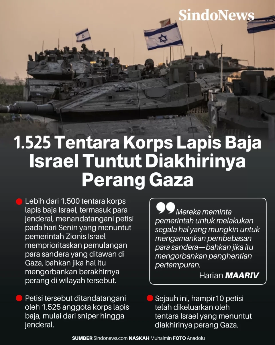 1.525 Tentara Lapis...