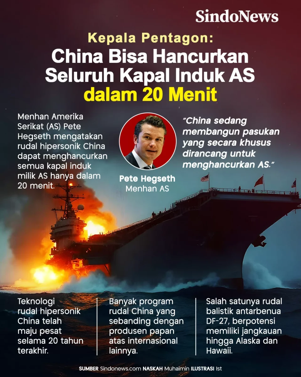 Pentagon: China Bisa...