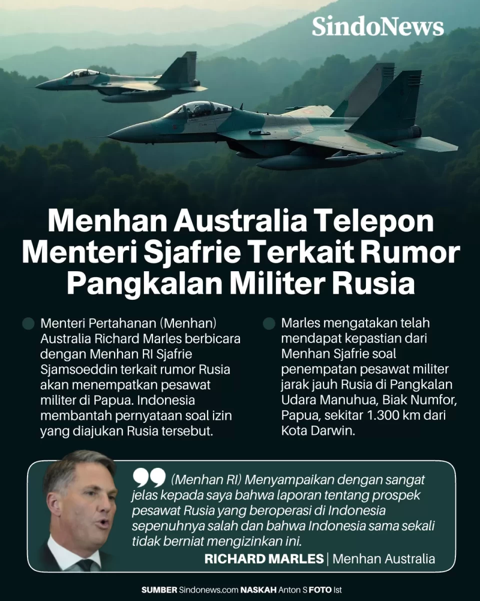 Menhan Australia Telepon...