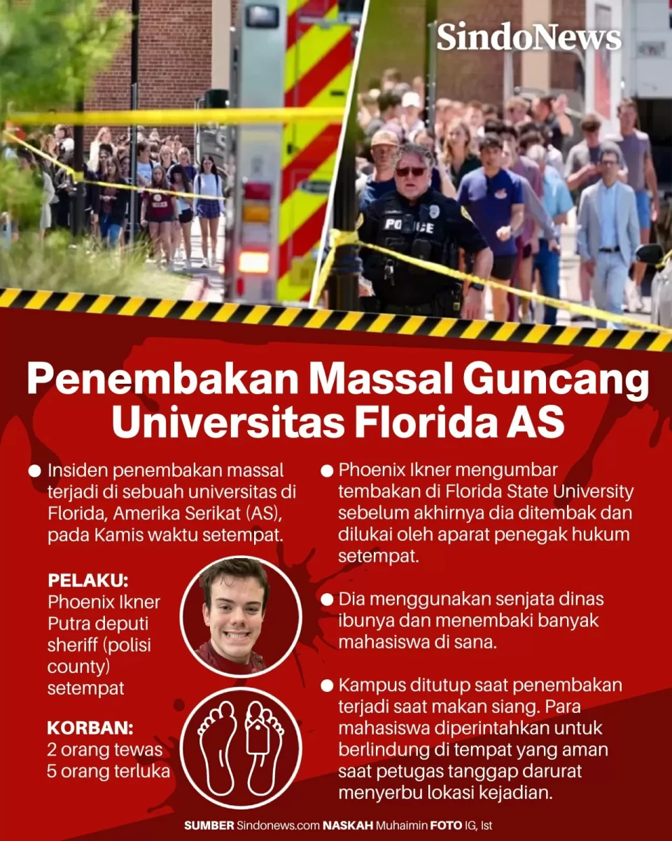 Penembakan Massal Guncang...