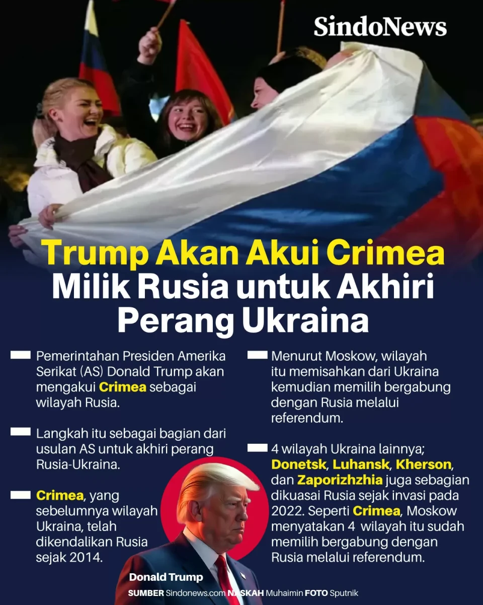 Akhiri Perang Ukraina,...