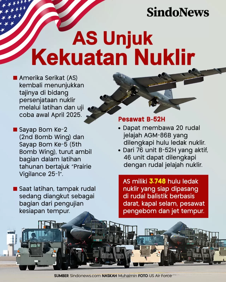 Amerika Serikat Unjuk...