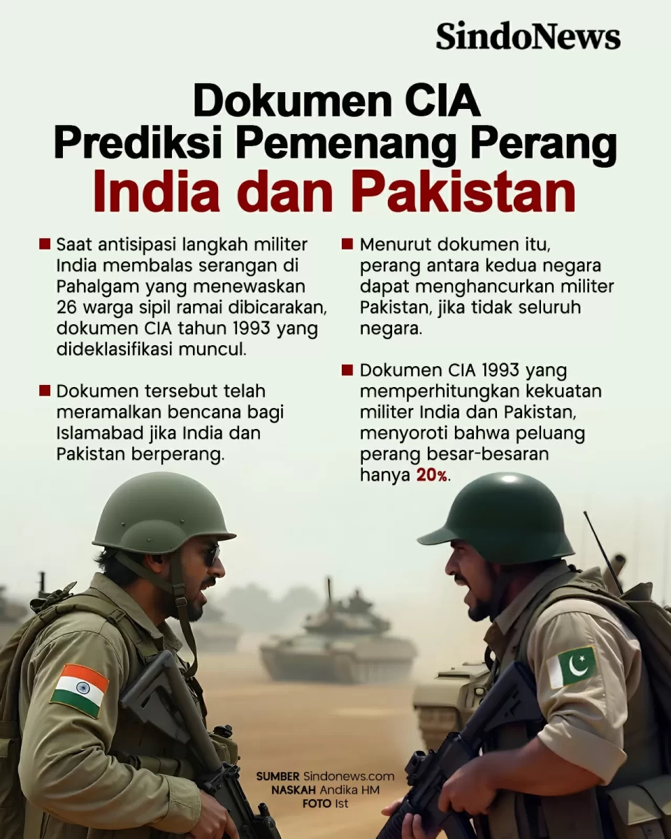 Dokumen CIA Prediksi...