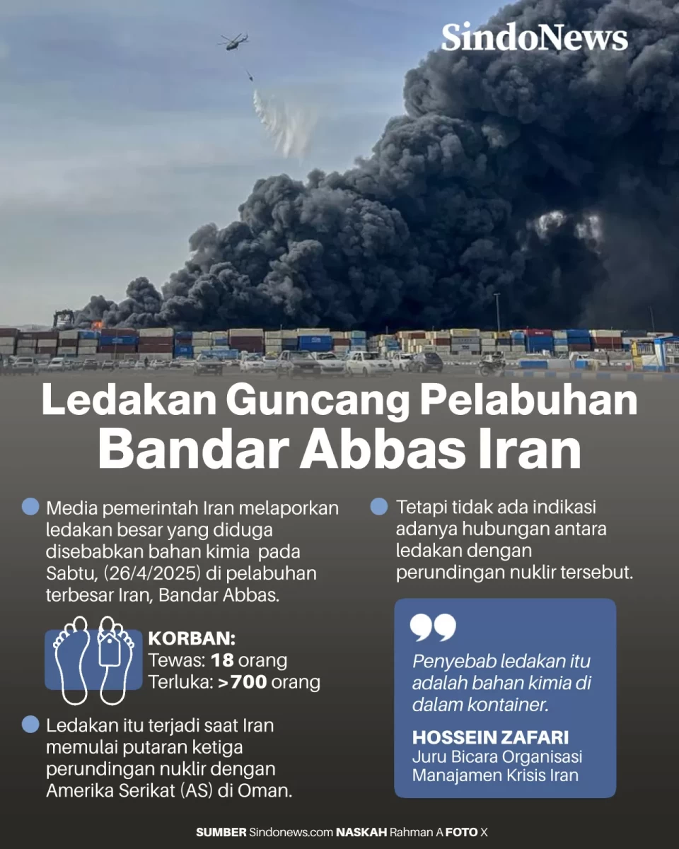 Ledakan Dahsyat Guncang...