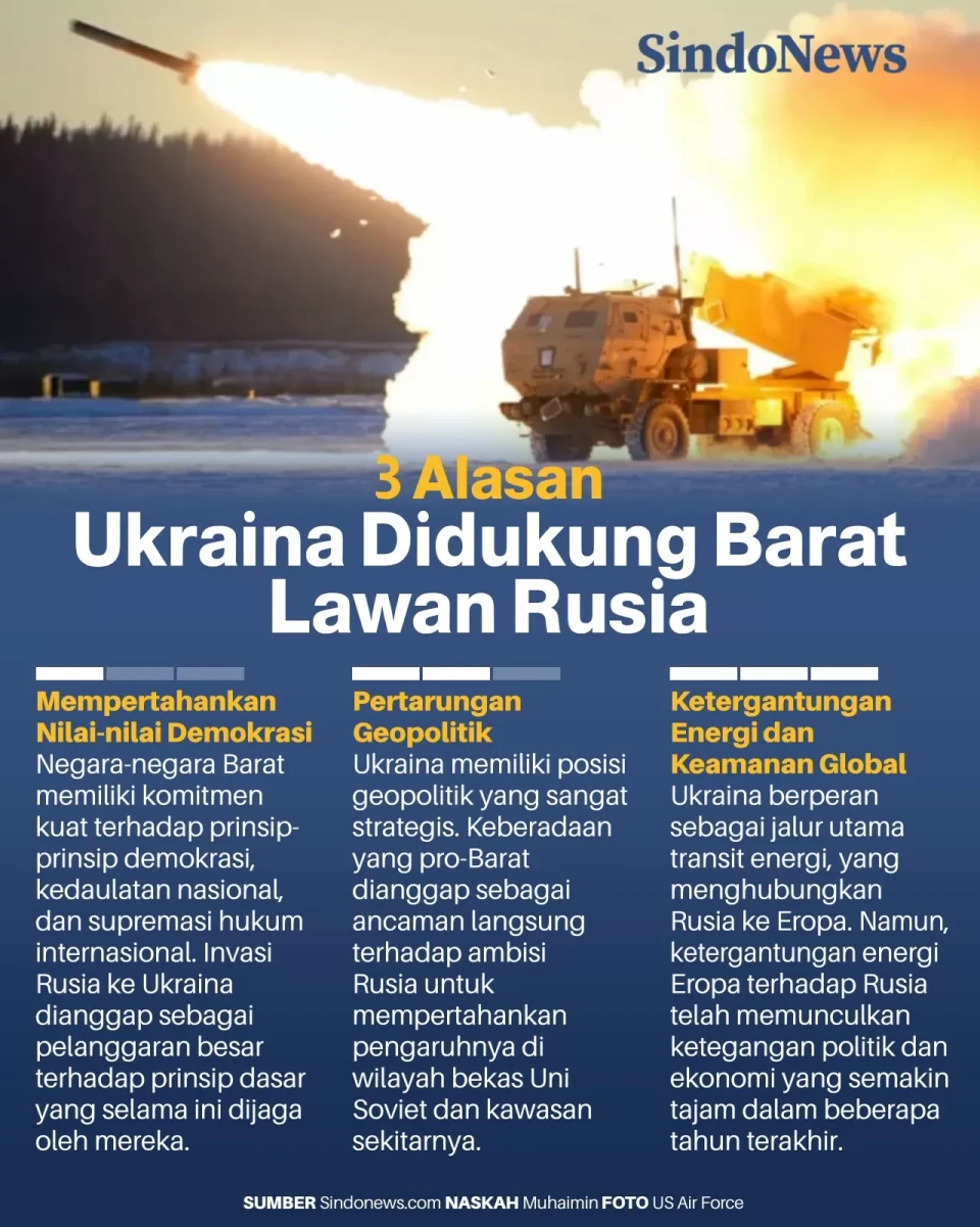 3 Alasan Ukraina Selalu...