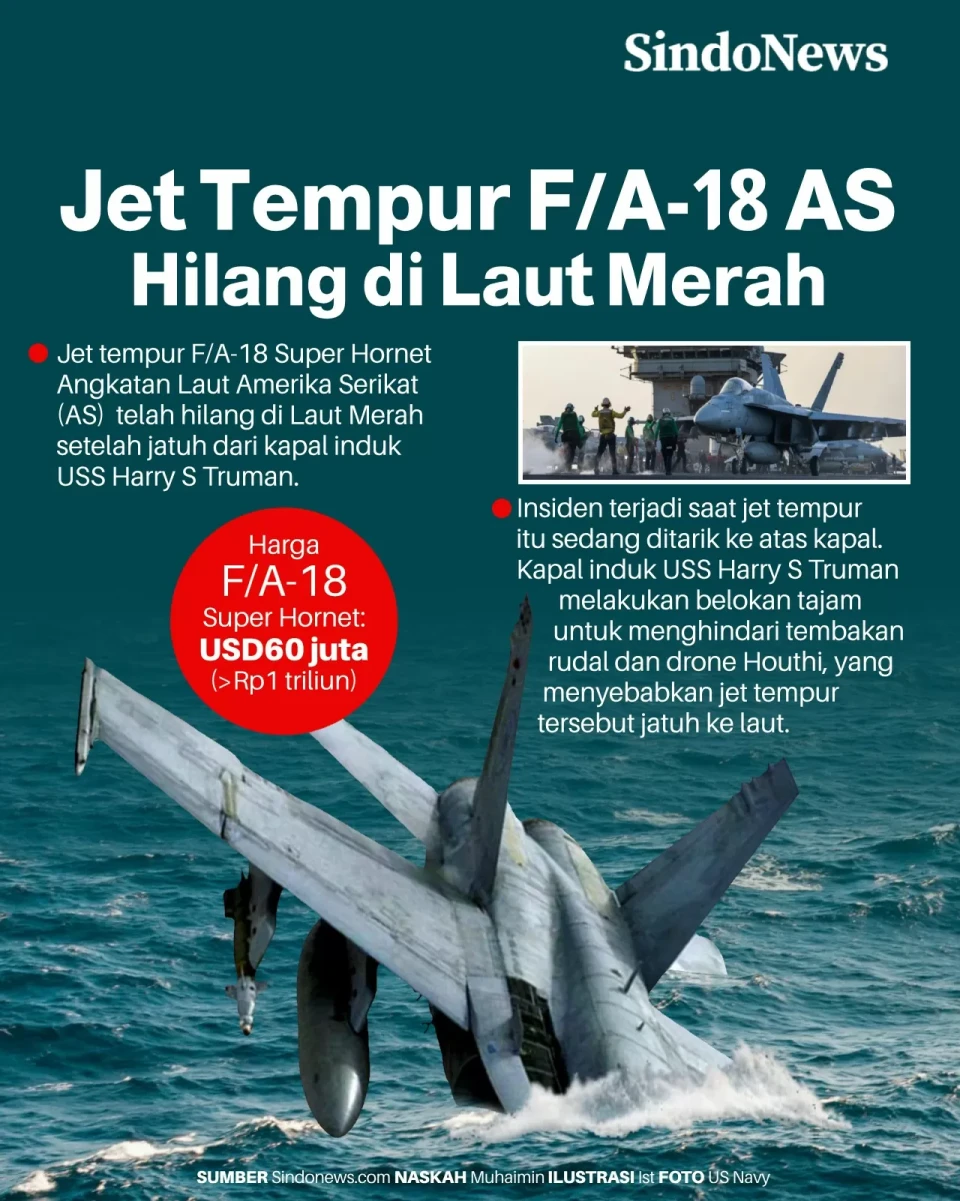Jet Tempur F/A-18 AS...